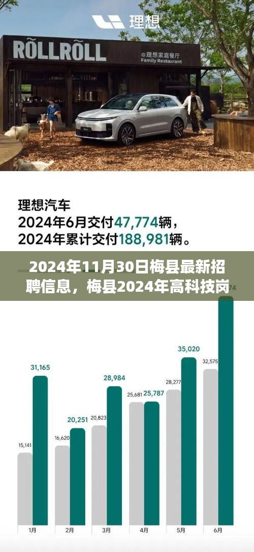 梅县2024年高科技岗位招聘盛典，引领未来职场风潮的最新招聘信息发布！