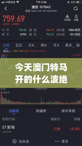 今天澳门特马开的什么波绝,深入探讨方案策略_炼脏境ZLS95.905