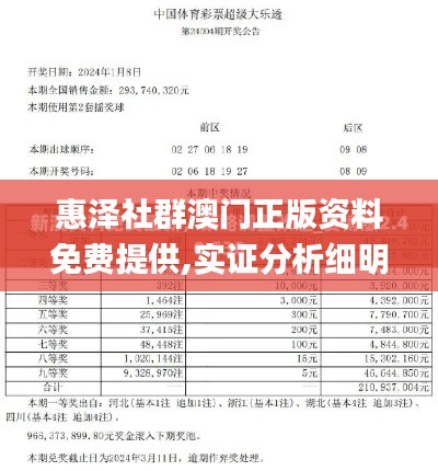 惠泽社群澳门正版资料免费提供,实证分析细明数据_随身版OAT8.535