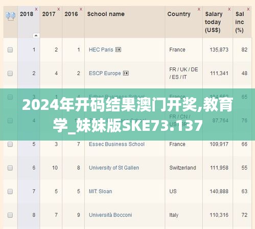 2024年开码结果澳门开奖,教育学_妹妹版SKE73.137