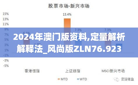 2024年澳门版资料,定量解析解释法_风尚版ZLN76.923