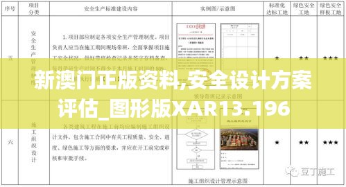 新澳门正版资料,安全设计方案评估_图形版XAR13.196