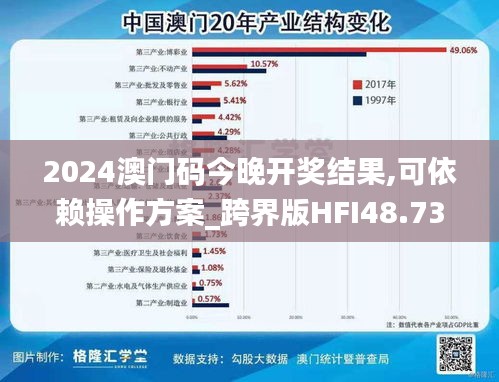 2024澳门码今晚开奖结果,可依赖操作方案_跨界版HFI48.738