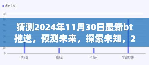 揭秘未来，预测与评测2024年11月30日最新BT推送