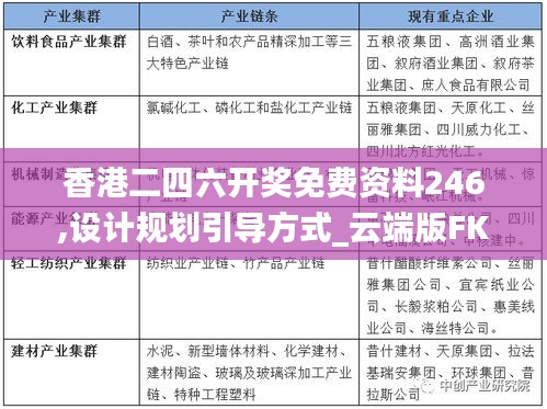 香港二四六开奖免费资料246,设计规划引导方式_云端版FKC29.637