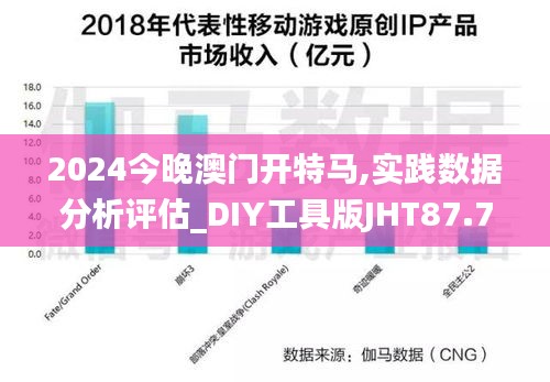 2024今晚澳门开特马,实践数据分析评估_DIY工具版JHT87.767