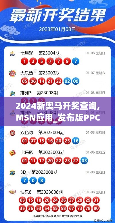 2024新奥马开奖查询,MSN应用_发布版PPC17.579