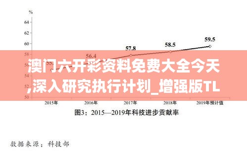 澳门六开彩资料免费大全今天,深入研究执行计划_增强版TLU80.580