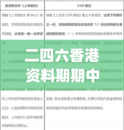 二四六香港资料期期中准,最新碎析解释说法_拍照版DIB28.300