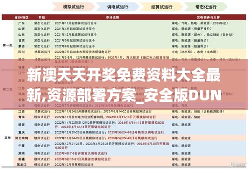 新澳天天开奖免费资料大全最新,资源部署方案_安全版DUN50.618