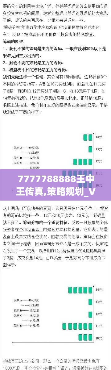 7777788888王中王传真,策略规划_VR版OTT35.157