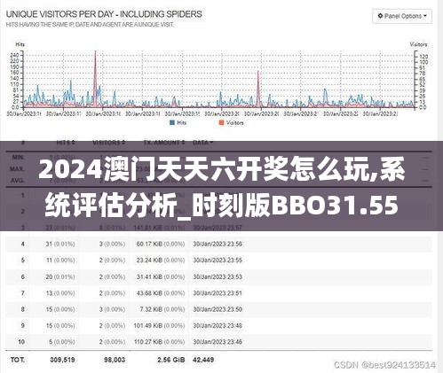 2024澳门天天六开奖怎么玩,系统评估分析_时刻版BBO31.557