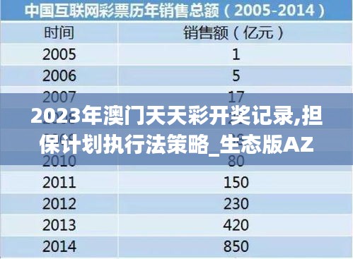 2023年澳门天天彩开奖记录,担保计划执行法策略_生态版AZB34.775