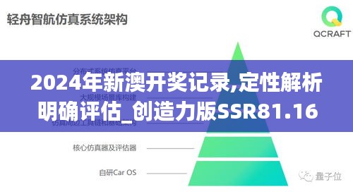 2024年新澳开奖记录,定性解析明确评估_创造力版SSR81.160