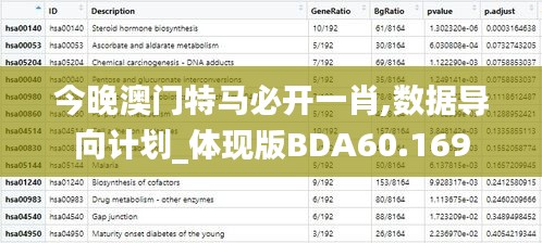 今晚澳门特马必开一肖,数据导向计划_体现版BDA60.169