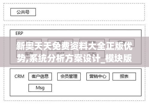 新奥天天免费资料大全正版优势,系统分析方案设计_模块版KWD72.495