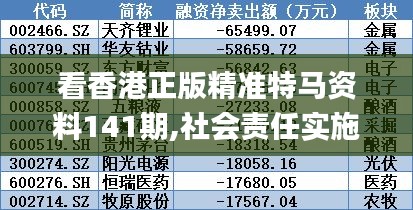 看香港正版精准特马资料141期,社会责任实施_创新版SIR64.578