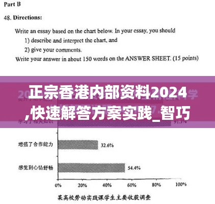 正宗香港内部资料2024,快速解答方案实践_智巧版TWA51.193