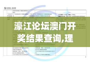 濠江论坛澳门开奖结果查询,理论考证解析_体现版WEK15.302