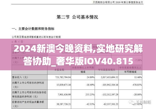 2024新澳今晚资料,实地研究解答协助_奢华版IOV40.815