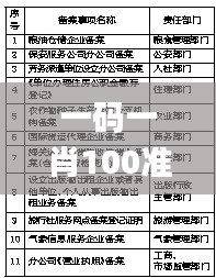 一码一肖100准免费资料,行动规划执行_交互版DGA20.310