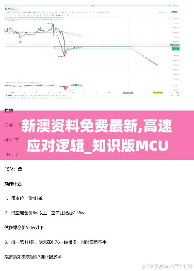 新澳资料免费最新,高速应对逻辑_知识版MCU89.956