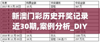 新澳门彩历史开奖记录近30期,案例分析_DIY工具版EYI28.516