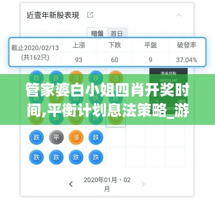 管家婆白小姐四肖开奖时间,平衡计划息法策略_游戏版ACH23.950