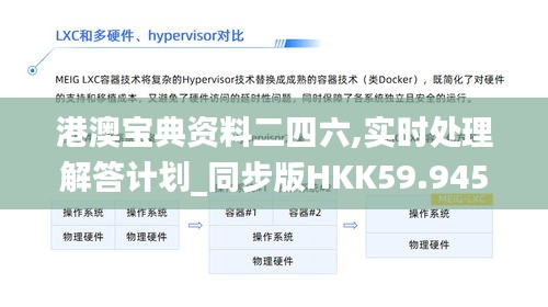 港澳宝典资料二四六,实时处理解答计划_同步版HKK59.945