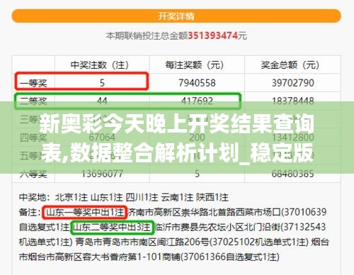 新奥彩今天晚上开奖结果查询表,数据整合解析计划_稳定版VKS80.868