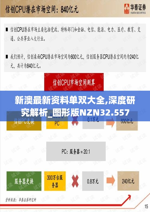 新澳最新资料单双大全,深度研究解析_图形版NZN32.557