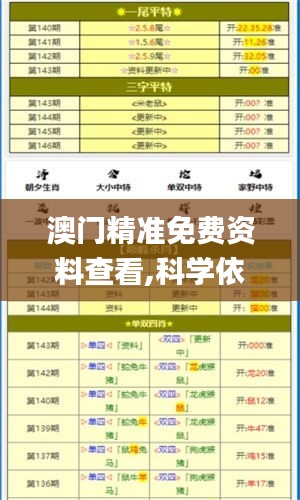 澳门精准免费资料查看,科学依据解析_后台版XSY56.615