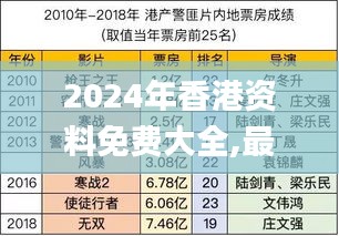 2024年香港资料免费大全,最新碎析解释说法_结合版UJR90.993