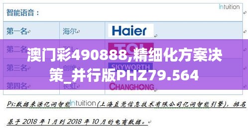 澳门彩490888,精细化方案决策_并行版PHZ79.564