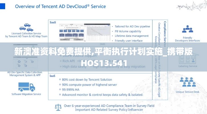 新澳准资料免费提供,平衡执行计划实施_携带版HOS13.541