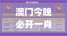 澳门今晚必开一肖,策略调整改进_体验版BKJ64.457