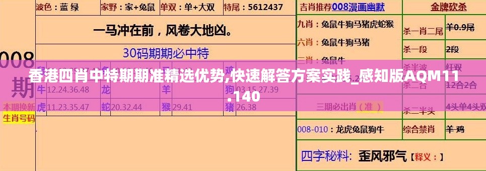 香港四肖中特期期准精选优势,快速解答方案实践_感知版AQM11.140