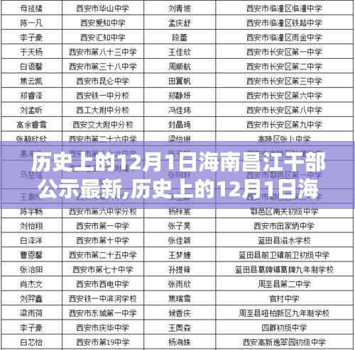 海南昌江干部公示最新详细步骤指南，历史上的12月1日一览