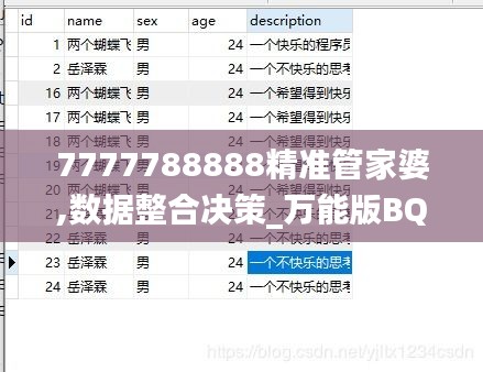 7777788888精准管家婆,数据整合决策_万能版BQN9.944