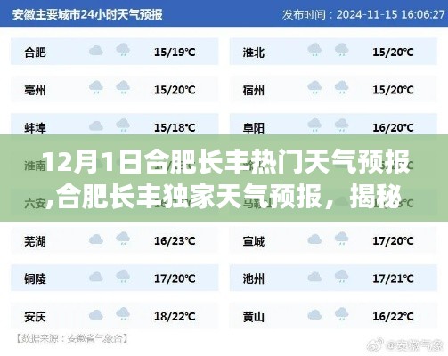 揭秘合肥长丰十二月首日的天气秘密，独家天气预报来袭