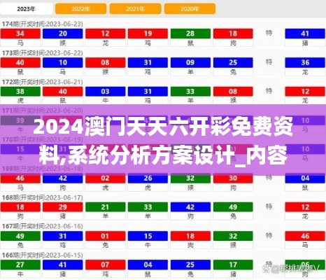 2024澳门天天六开彩免费资料,系统分析方案设计_内容创作版RZO10.917