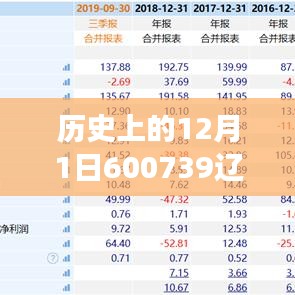 鸟面鹄形 第2页