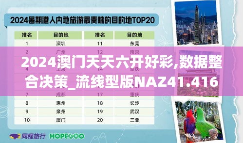 2024澳门天天六开好彩,数据整合决策_流线型版NAZ41.416