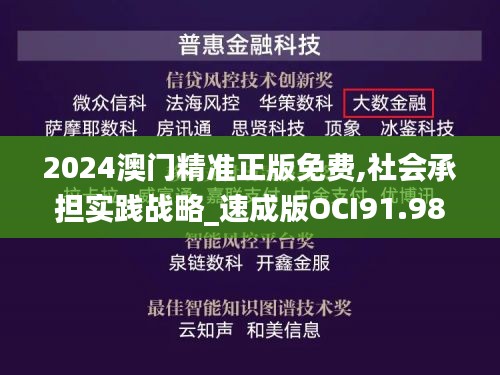 2024澳门精准正版免费,社会承担实践战略_速成版OCI91.987