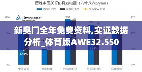 新奥门全年免费资料,实证数据分析_体育版AWE32.550