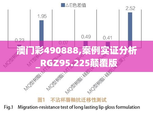 澳门彩490888,案例实证分析_RGZ95.225颠覆版