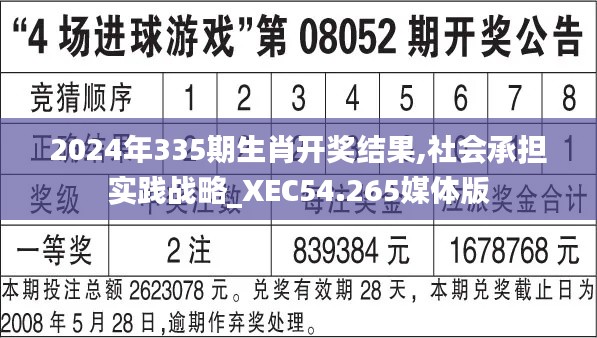 2024年335期生肖开奖结果,社会承担实践战略_XEC54.265媒体版