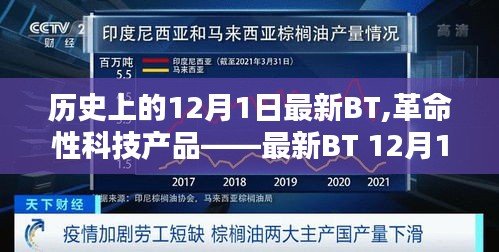 最新BT 12月1日版，革命性科技产品的未来力量体验