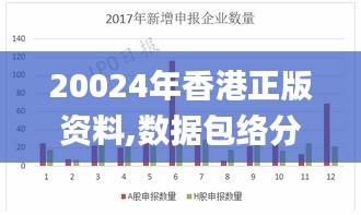 20024年香港正版资料,数据包络分析法_JMV34.655迅捷版