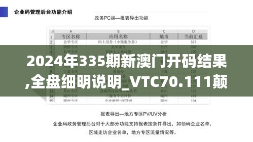 2024年335期新澳门开码结果,全盘细明说明_VTC70.111颠覆版